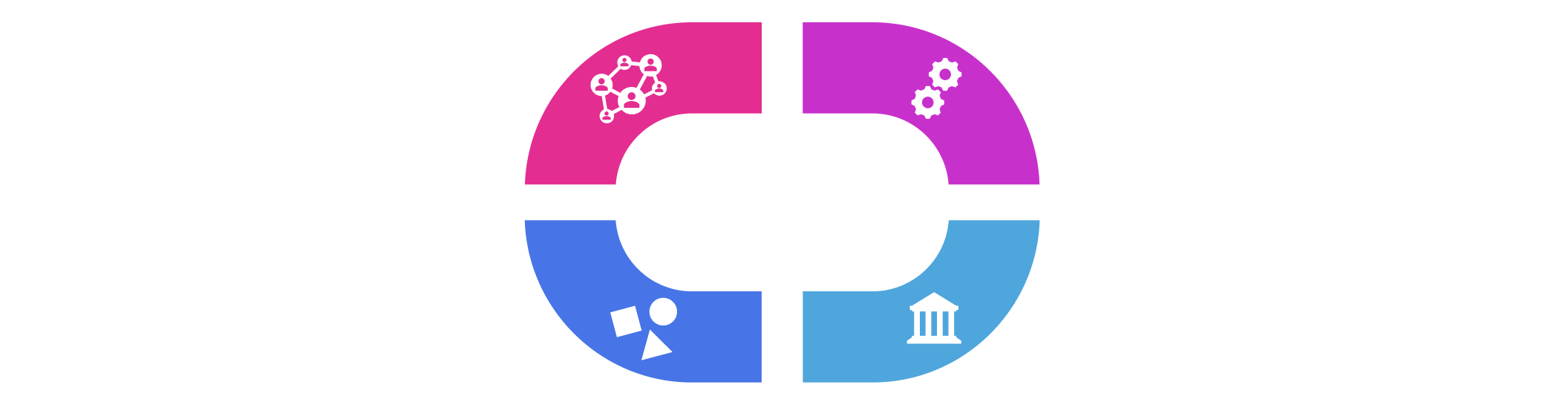 ALPINE CLM Platform interface